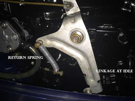 Throttle Return Spring